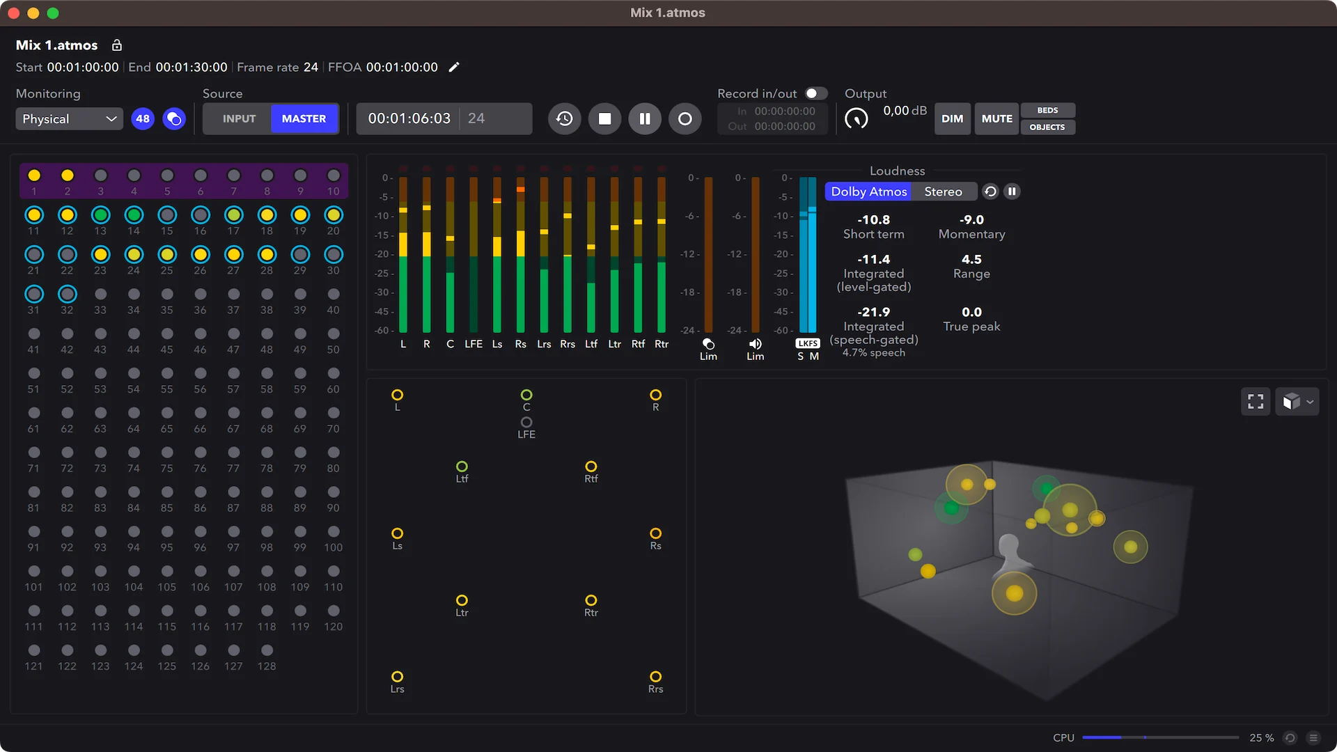 Dolby Atmos Renderer showing object placement, loudness metering and 7.1.4 monitoring.